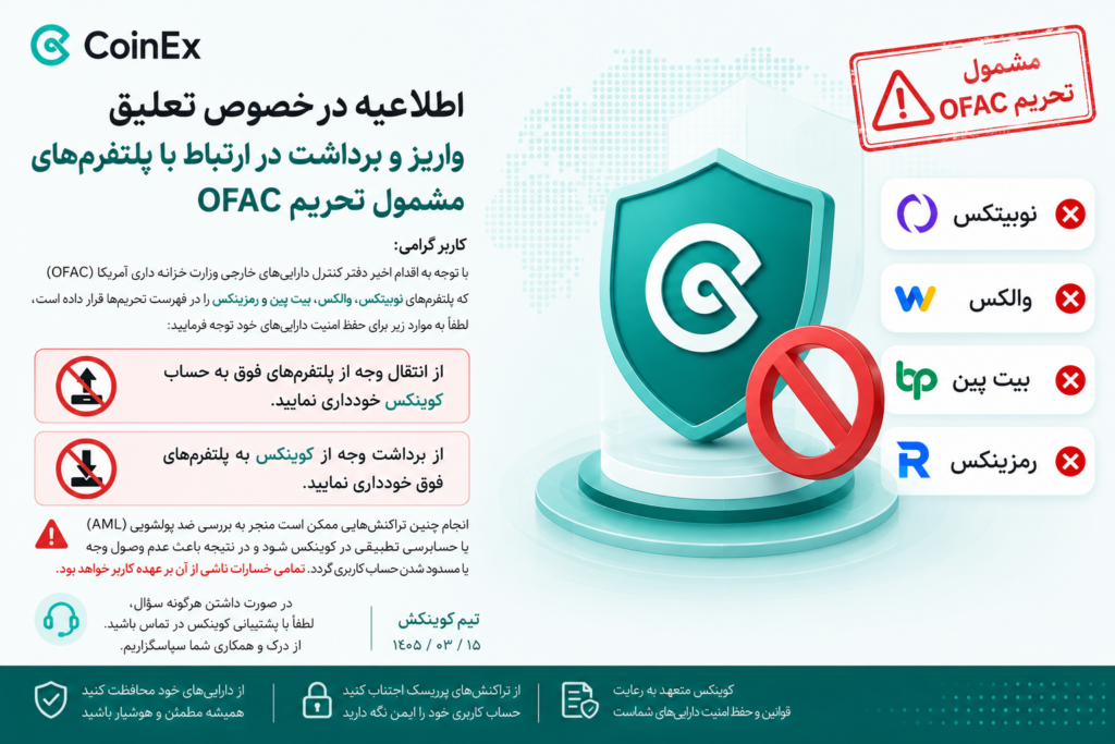 هشدار کوینکس به مسدود شدن دارایی با نوبیتکس،والکس،بیت پین و رمزینکس