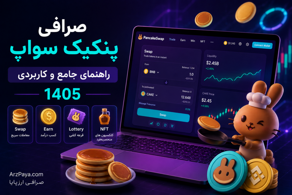 صرافی پنکیک سواپ: راهنمای جامع و کاربردی 1405