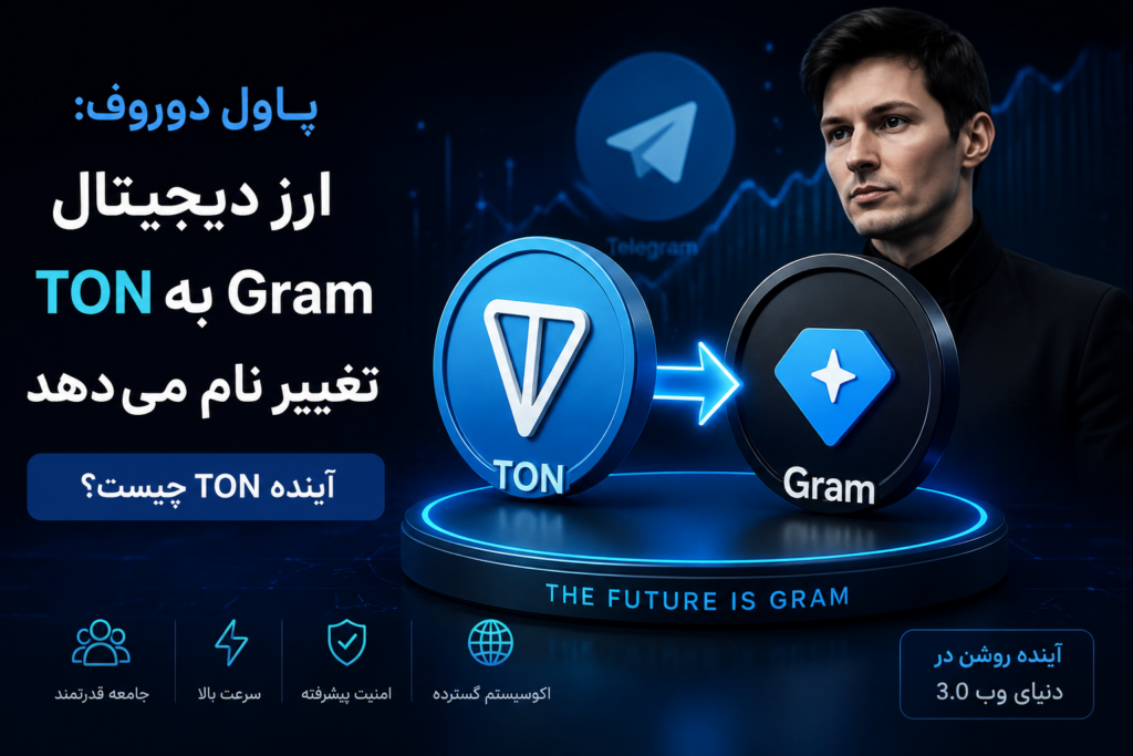 پاول دوروف: ارز دیجیتال TON به Gram تغییر نام می‌دهد | آینده TON چیست؟