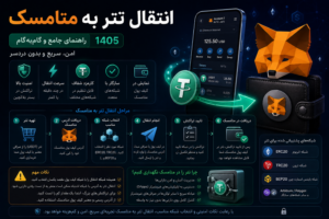 انتقال تتر به متامسک: راهنمای جامع 1405