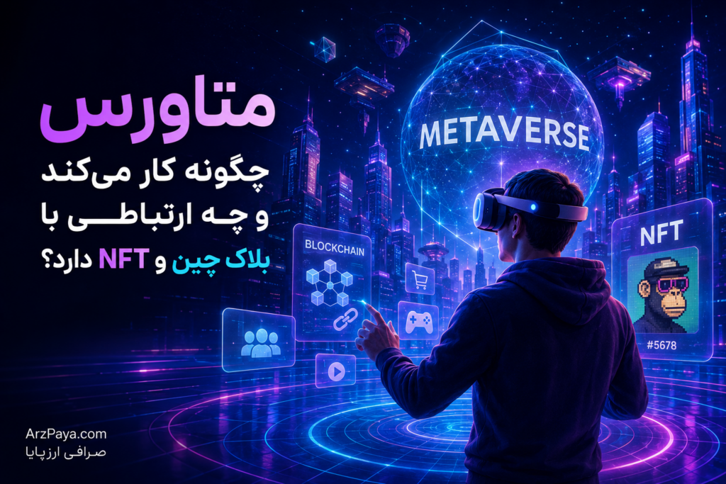 متاورس چگونه کار می‌کند و چه ارتباطی با بلاک چین و NFT دارد؟